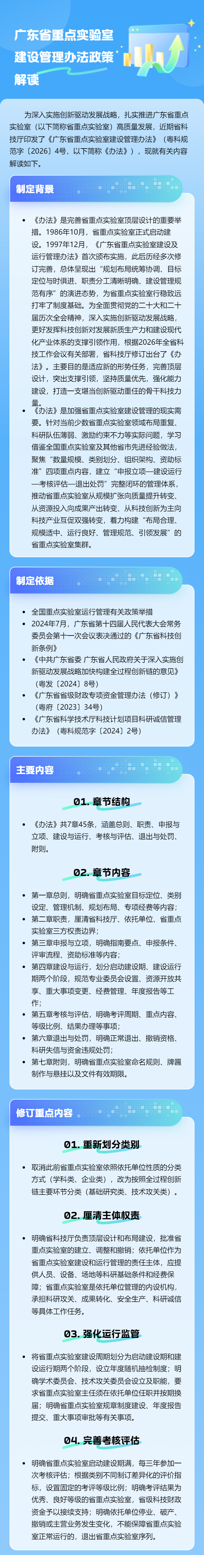 【以此件为准】一图读懂.png