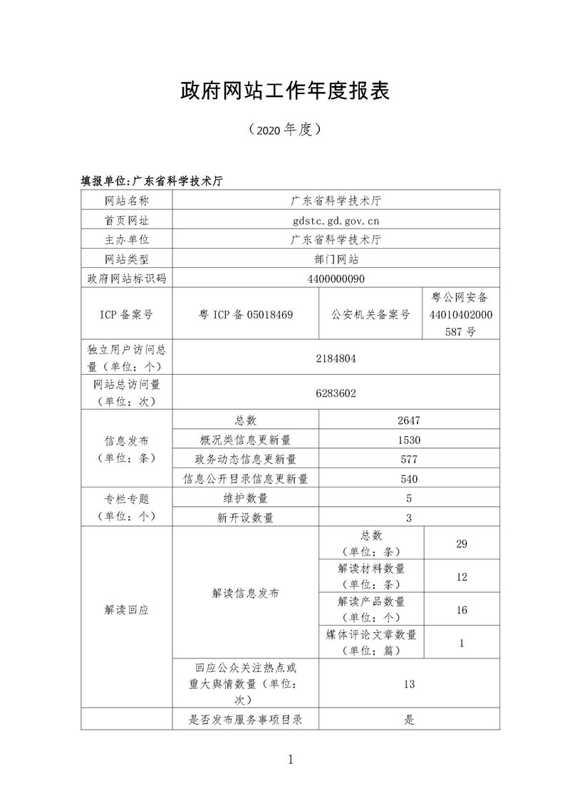 20210108bgs01-猫咪视频
2020年政府网站工作年度报表_页面_1.jpg