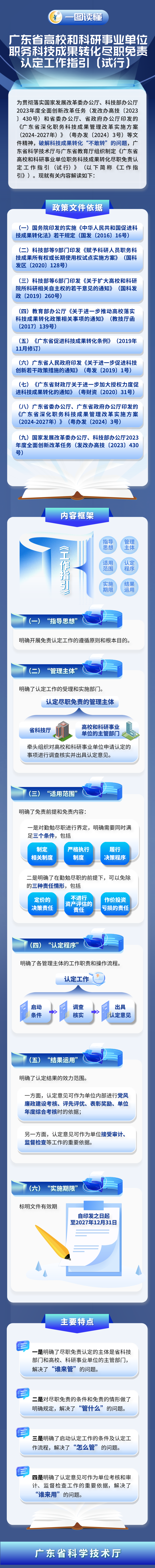 一图读懂《广东省高校和科研事业单位职务科技成果转化尽职免责认定工作指引（试行）》.png
