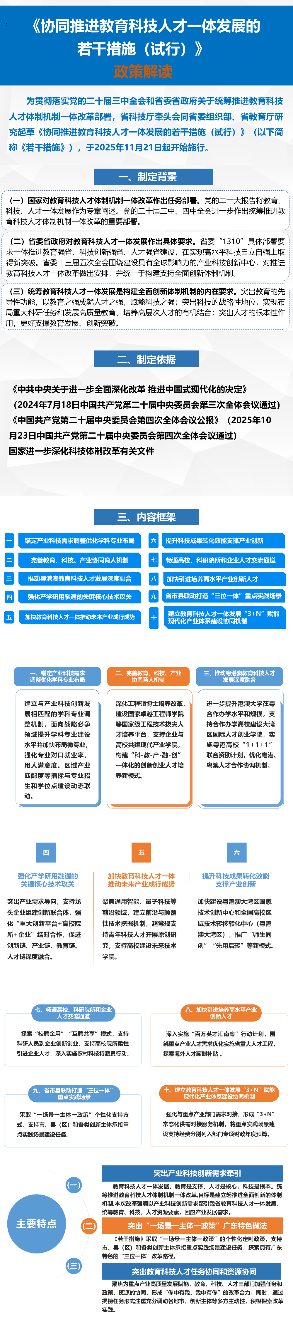 一文图解：《协同推进教育科技人才一体发展的若干措施（试行）》(1).png